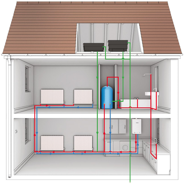 Boiler Scheme Kingston
